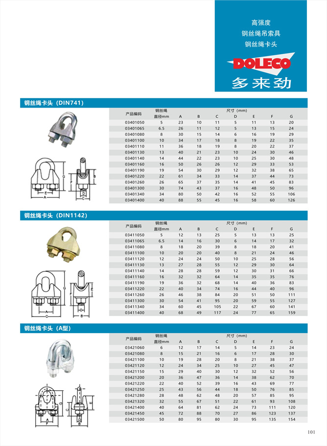 钢丝绳卡头/套环