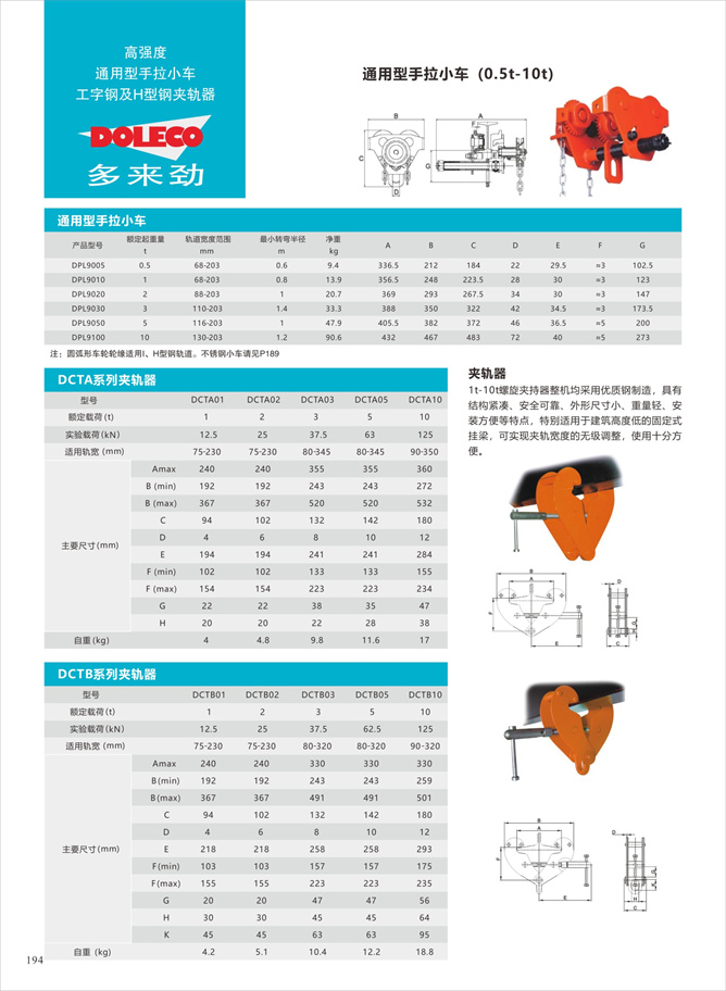 手拉不锈钢葫芦、手拉小车