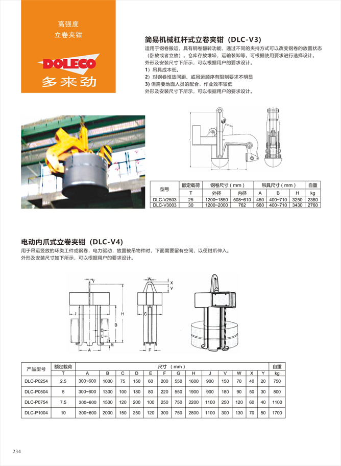 立卷夹具、盘圆夹具