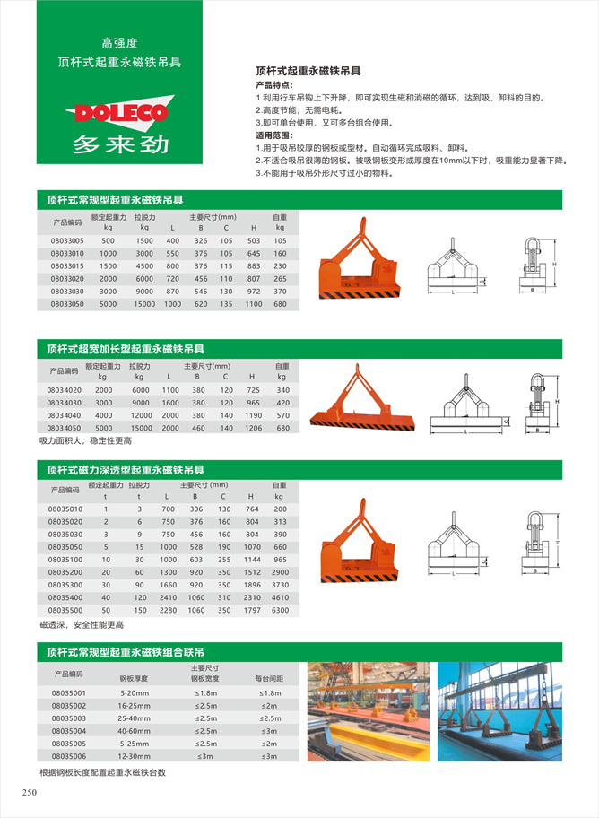 自动永磁起重器