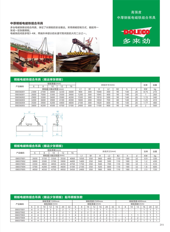 中厚板电磁起重器