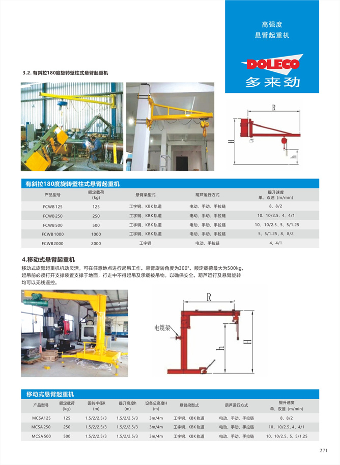移动式悬臂起重机